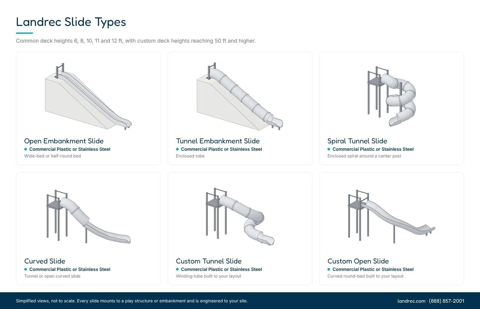 Landrec slide types: open embankment, tunnel embankment, spiral tunnel, curved, custom tunnel and custom open slides in commercial plastic or stainless steel
